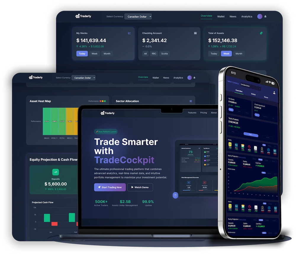 Traderly